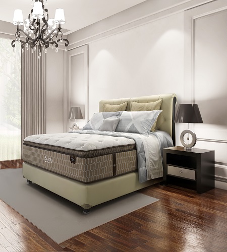 Florence Spring Bed Sisilia - Full Set || Sleep & Co