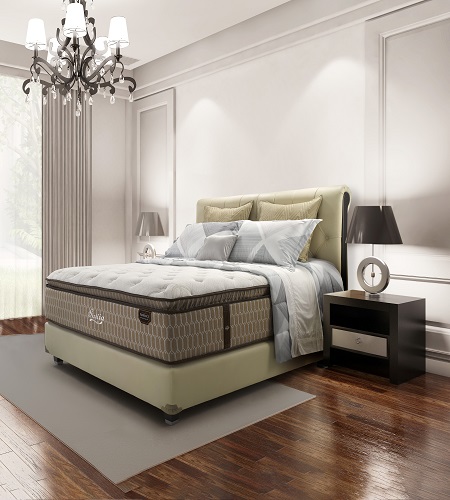 Florence Spring Bed Sisilia - Mattress Only