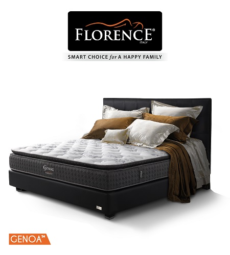 Florence Spring Bed Genoa - Mattress Only